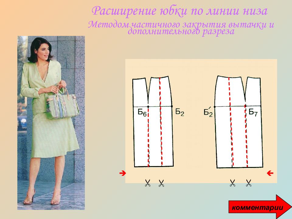 Расширение прямой юбки. Моделирование прямой юбки. Моделирование расширения прямой юбки по линии низа. Моделирование вытачек на юбке. Вытачки на прямой юбке.