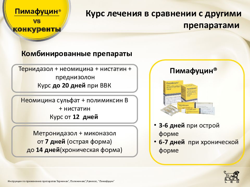 Флуконазол схема приема при молочнице у мужчин