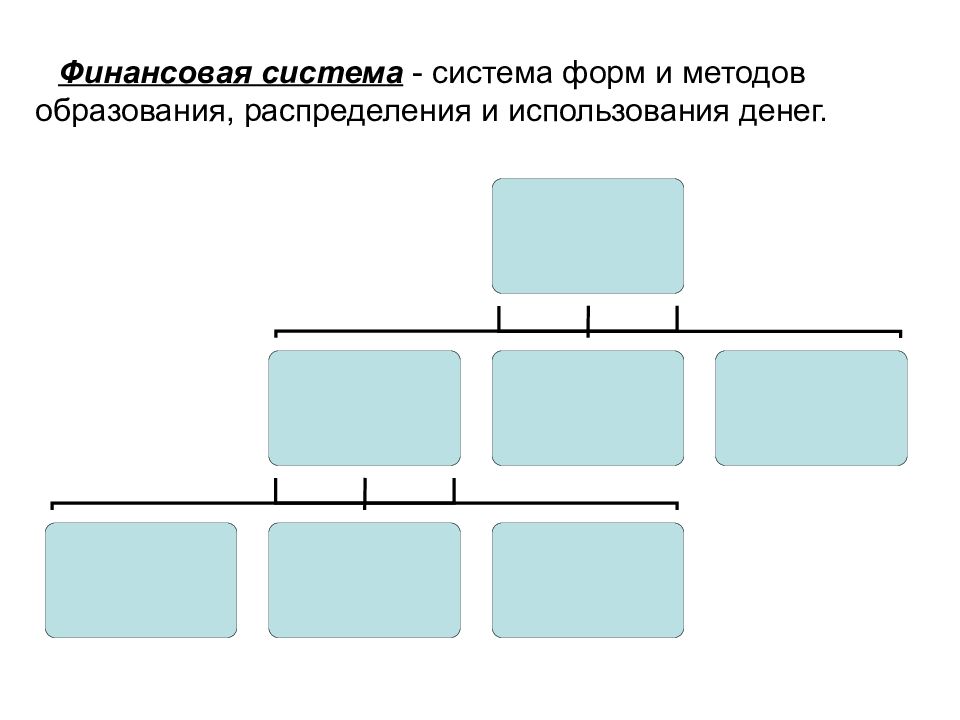 Образования распределения и использования денежных. Образования распределения и использования денежных