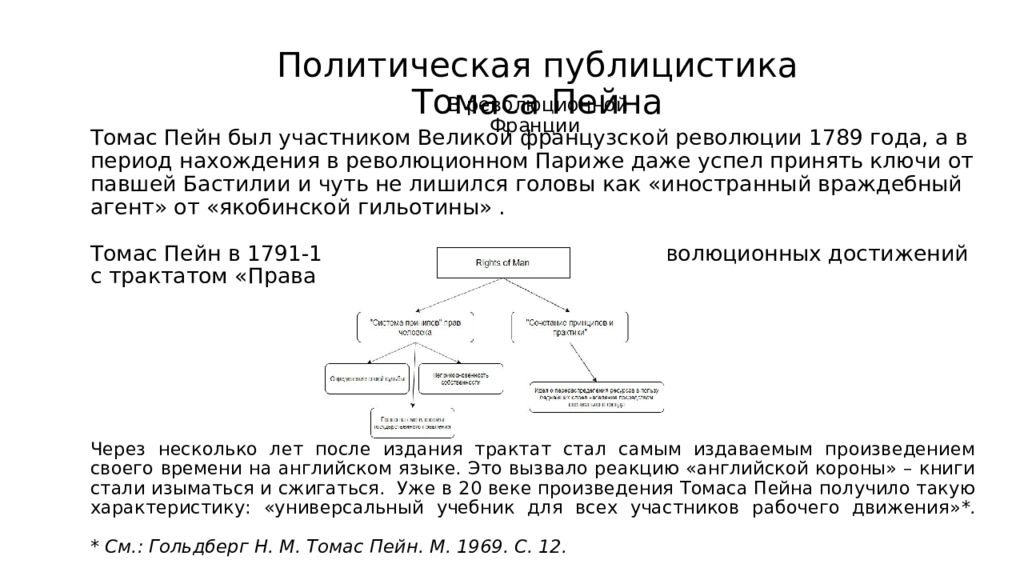 Томас пейн презентация