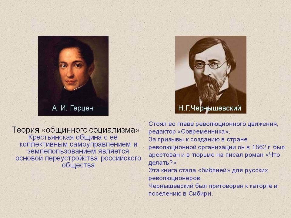 Кто стоял во главе. А.И. Герцен. Утопический (крестьянский) социализм а.и. Герцена.. Русский социализм Герцена и Чернышевского. А.И. Герцен и н.г. Чернышевский. Н.Г. Чернышевского, а.и. Герцена, н.п Огарева..