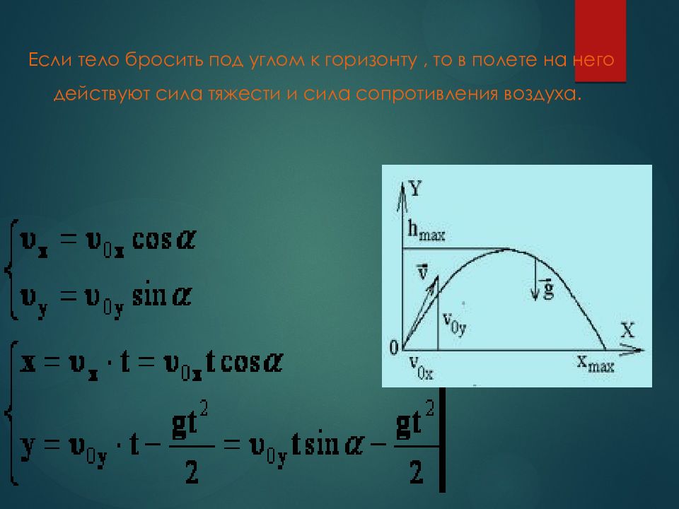 Мяч брошен с поверхности земли. Движение тела брошенного под углом к горизонту формулы. Тело брошенное под углом к горизонту. Тело брощено подиуолом. Брошенного под углом к горизонту.