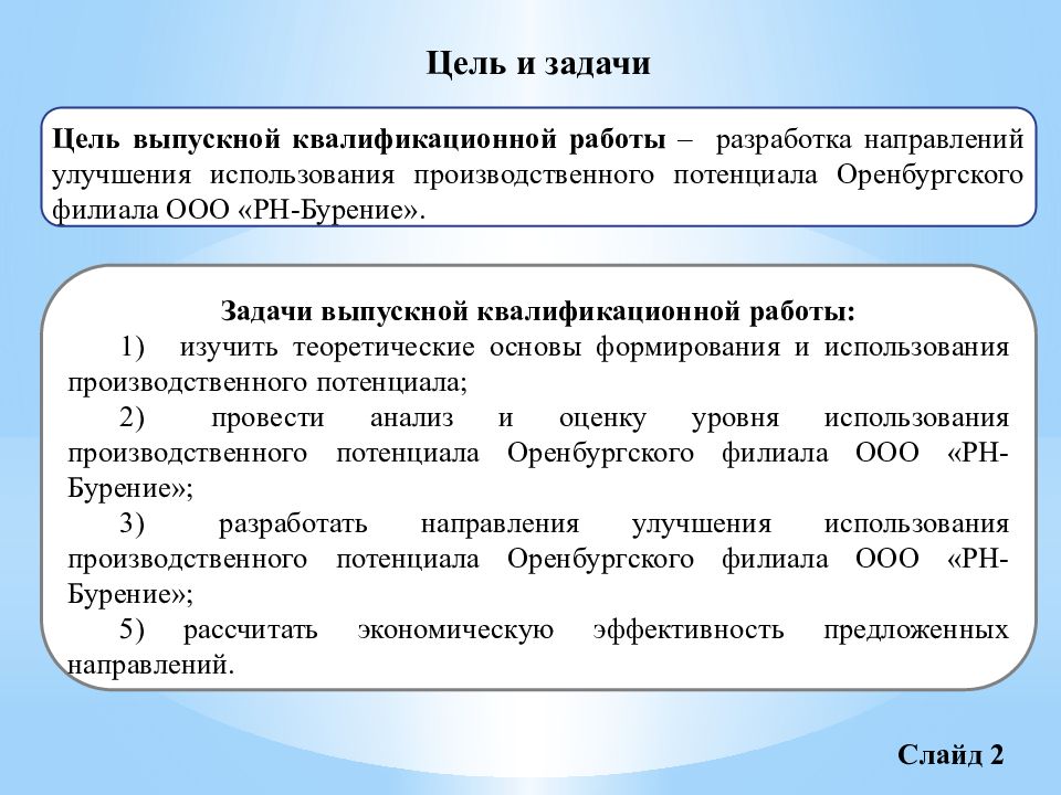 Презентация вкр. Презентация ВКР образец. Выпускная квалификационная работа презентация тема. Презентация ВКР выпускная квалификационная работа.