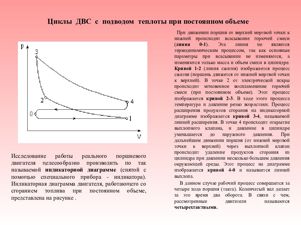 Теплота и работа цикла. Индикаторная диаграмма ДВС С смешанным подводом теплоты. Идеальный цикл ДВС со смешанным подводом тепла. Индикаторная диаграмма цикла Отто. Цикл поршневого двигателя с подводом теплоты.