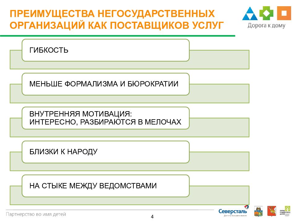 Преимущество 4