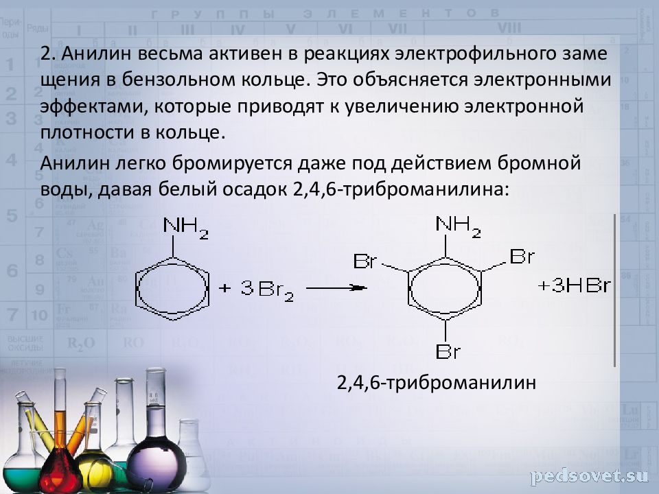 Анилин и вода реакция. Анилин строение. Бензольное кольцо анилина. Электронная плотность анилина. Анилин с участием бензольного кольца.