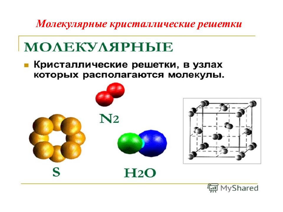 Атомы веществ. Атом молекула Ион разница. Атомы ионы молекулы строение. Молекулярное строение ионное строение атомное строение. Структура кристаллической решетки молекулы.