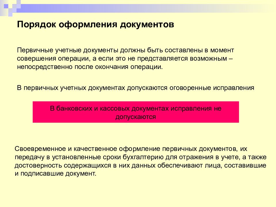 Документ самостоятельно работы