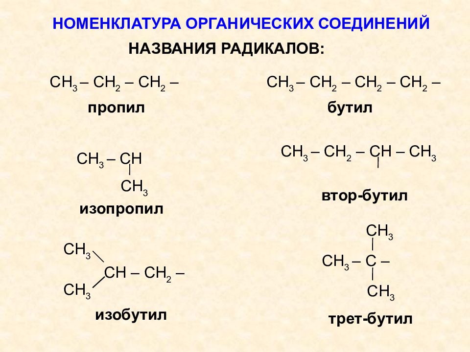 Изопропил это. Органическая химия номенклатура органических соединений. Названия органических веществ по номенклатуре. Номенклатура органических соединений ch5. Структурные формулы радикалов.