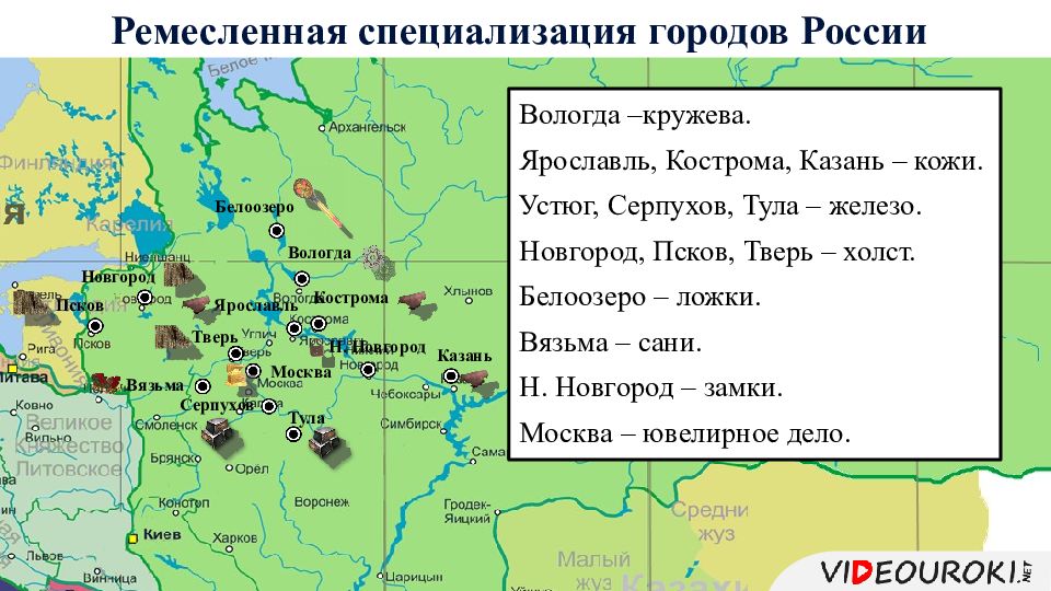 Социально экономическое развитие россии в 17 веке презентация 7 класс андреев