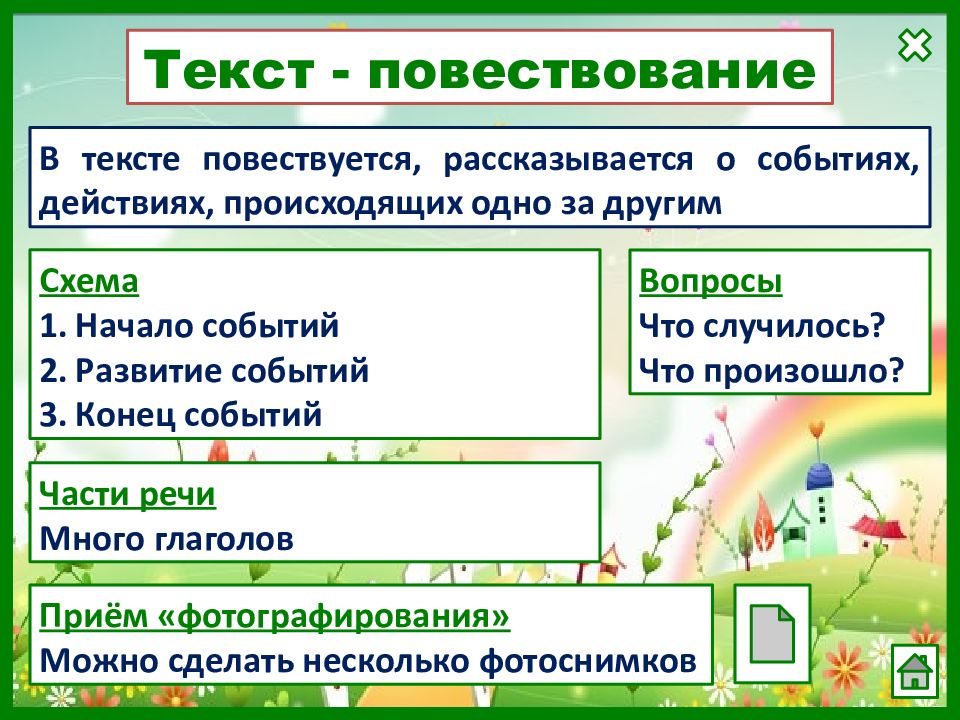 Текст повествование картинка