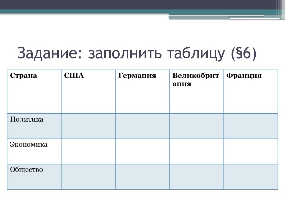 Сопоставьте антикризисную политику в сша германии великобритании и франции по примерному плану