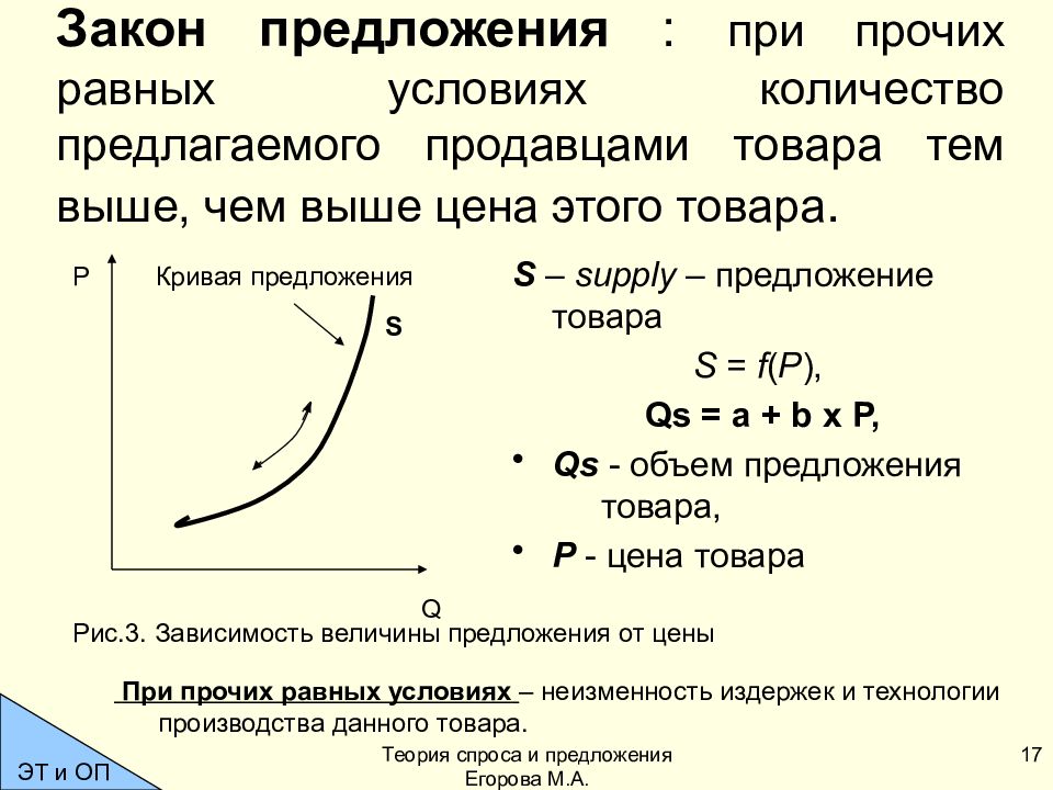 3 закона предложения. Формула закона спроса и предложения в экономике. Закон предложения в экономике график. Закон предложения. Предложение Микроэкономика.