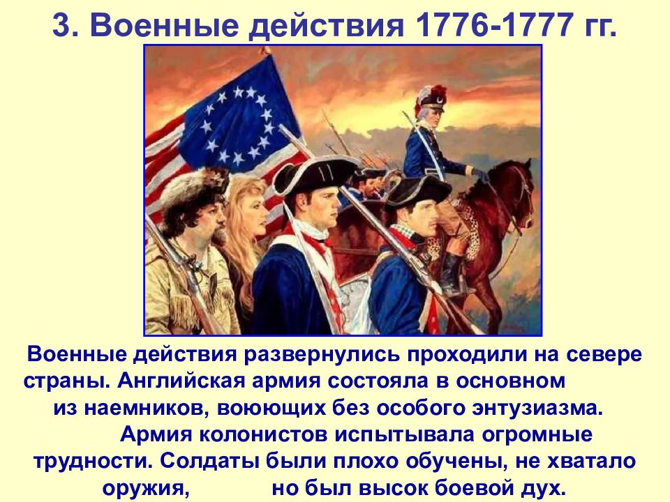 Независимость сша 8 класс. Война за независимость США 1776-1777. Ход военных действий США В войне за независимость 1776-1777. Военные действия в войне за независимость США. Военные действия в 1776-1777 в США таблица.