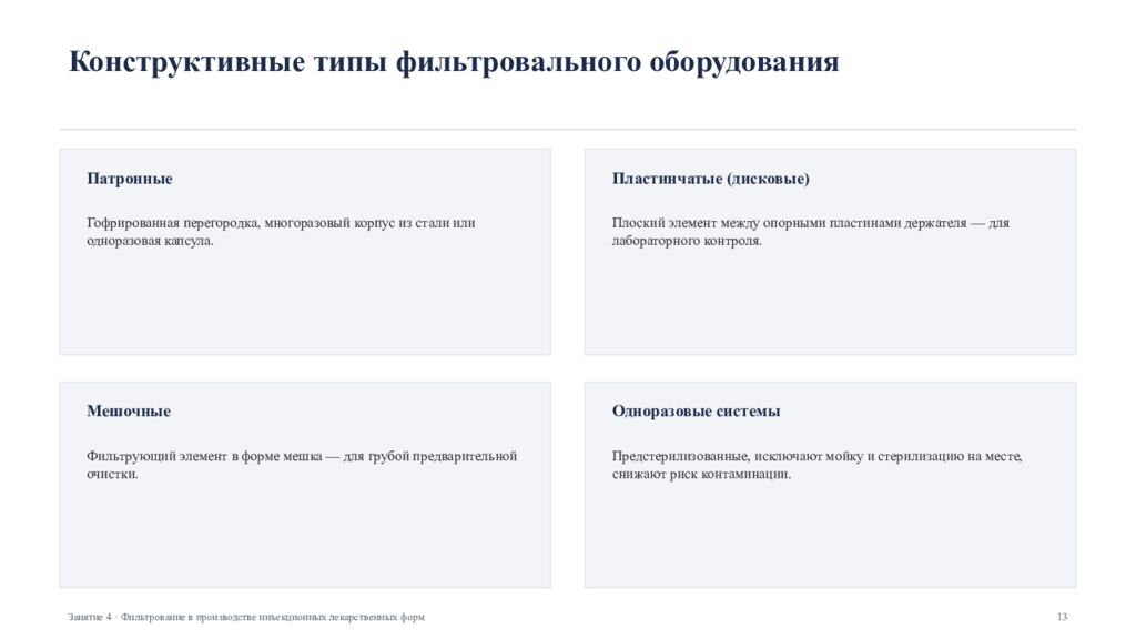 Фильтрование в производстве инъекционных лекарственных форм Занятие 4 ·
