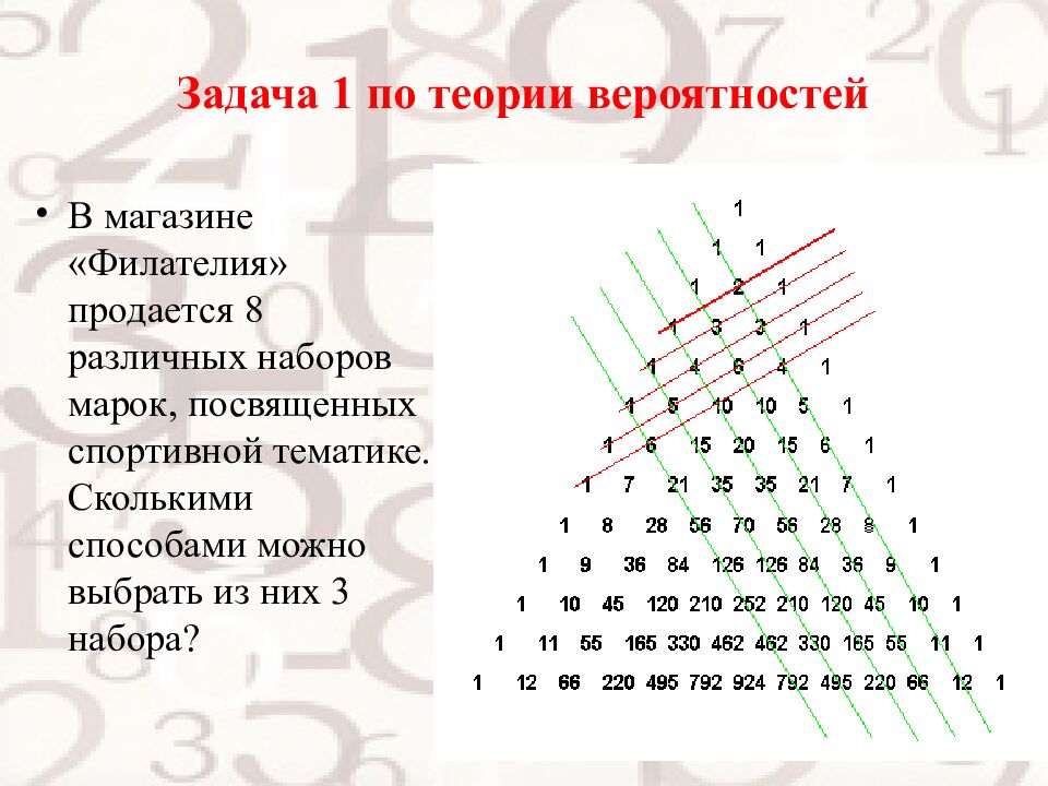 Задача 1 по теории вероятностей