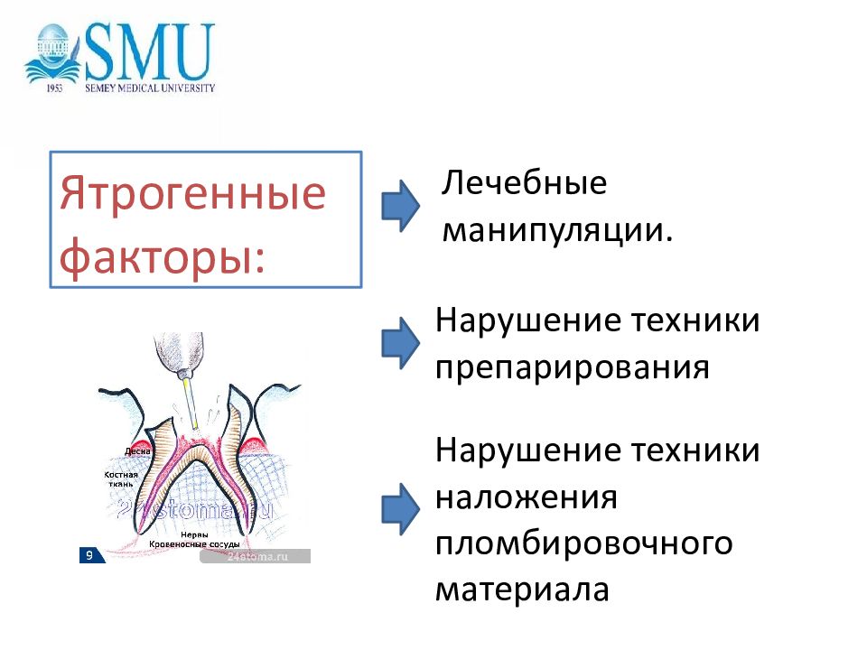 Диагностика пульпита презентация