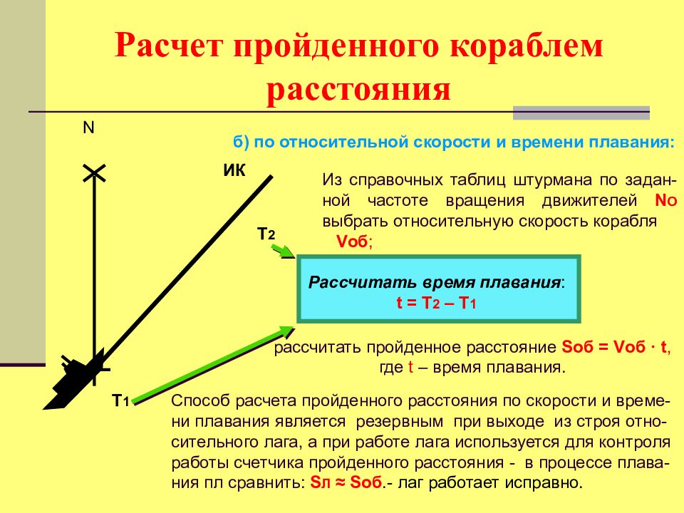 Расчет скорости загрузки. Расчет относительной скорости. Как посчитать относительную скорость. Расчет времени относительно скорости. Формула расчета скорости.