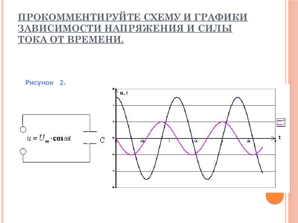 Графики зависимости напряжения. График силы тока в переменном напряжении. График переменного тока и напряжения. График зависимости напряжения от времени. Графики переменного тока напряжение от времени.