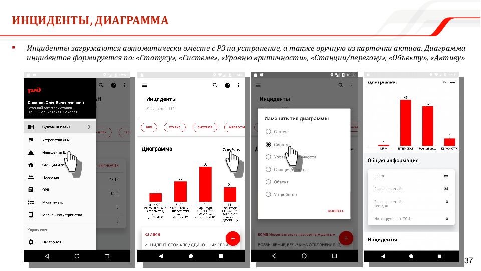 Мобильное рабочее место Единой корпоративной автоматизированной системы