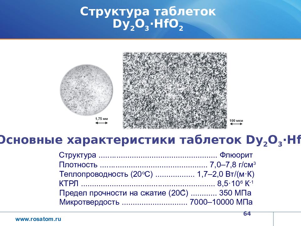 10000 мпа. Микротвердость структура. Строение таблетки. Структура таблетки. Микротвердость титана.