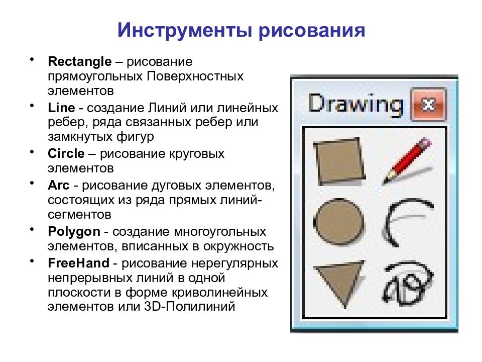 Инструмент линия. Инструменты рисования линий.. Инструмент для рисования фигур. Перечислите инструменты рисования линий.. Sketchup инструменты рисования.