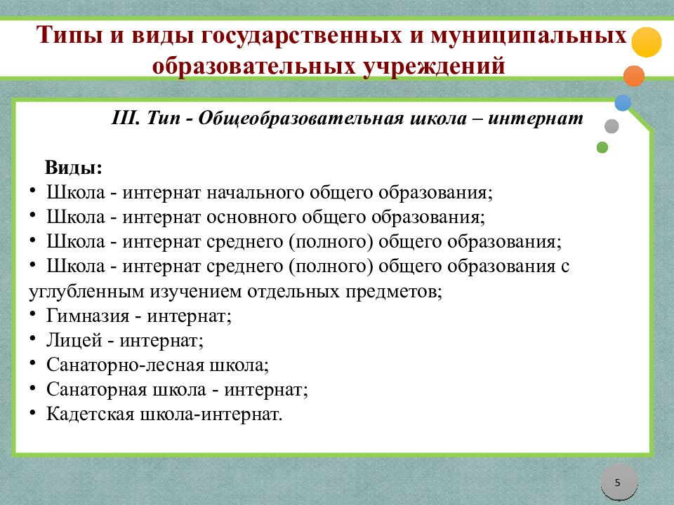 Типы образовательных учреждений. Типы и виды начальных школ. Типы и виды начальных школ кратко. Типы образования начальное. Содержание начального образования.