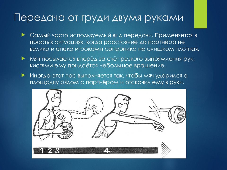 Несколько передач. Передача 2 руками снизу баскетбол. Передача мяча двумя руками от груди- в баскетболе. Техника передачи мяча двумя руками от груди. Техника выполнения передачи от груди.