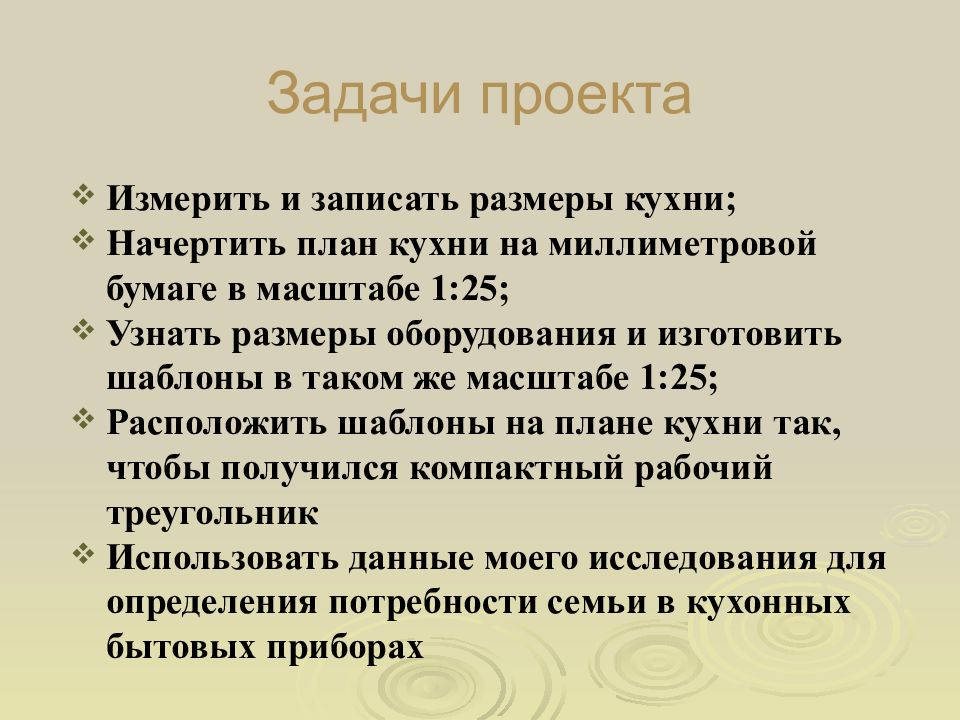 Планирование кухни столовой 5 класс проект