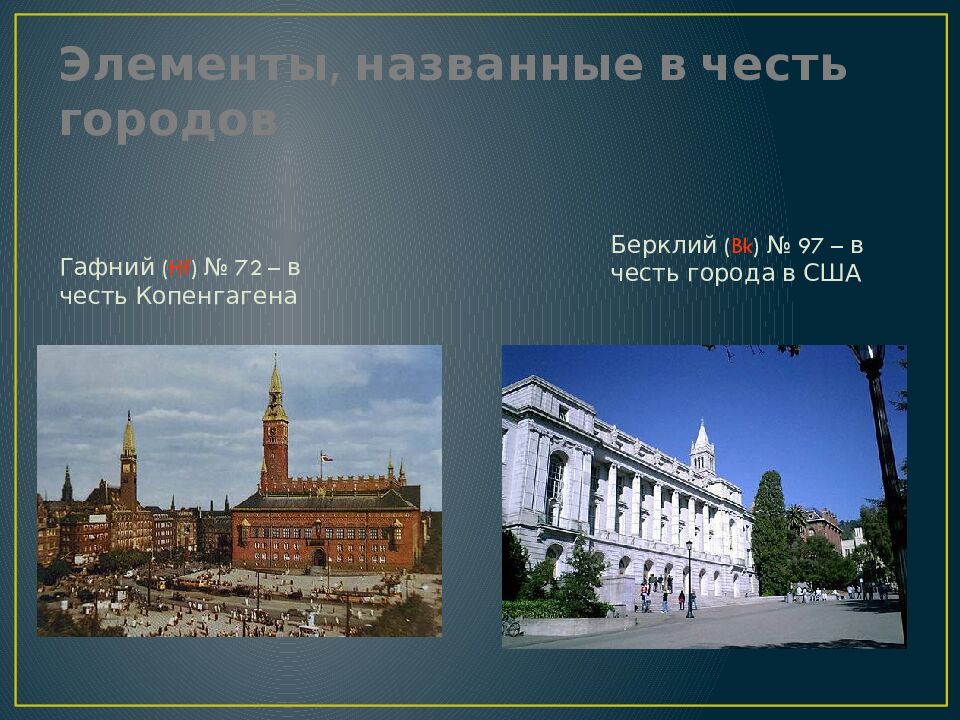 Элементы, названные в честь городов