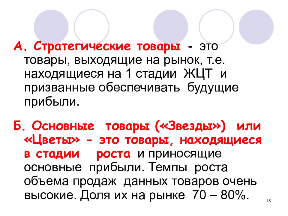 Е нашлось. Стратегические товары. Основные товары это товары находящиеся на стадии. Adamura это товар.