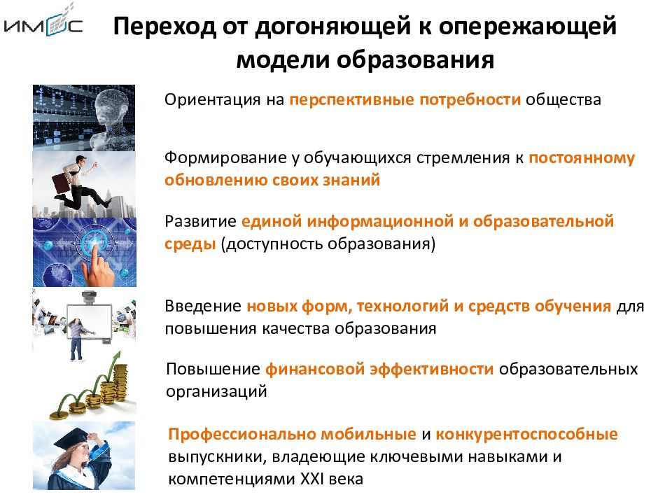 Модель опережающего образования. Перспективные потребности. Потребности общества. Образование 3.0. Догоняющие страны информационного общества.