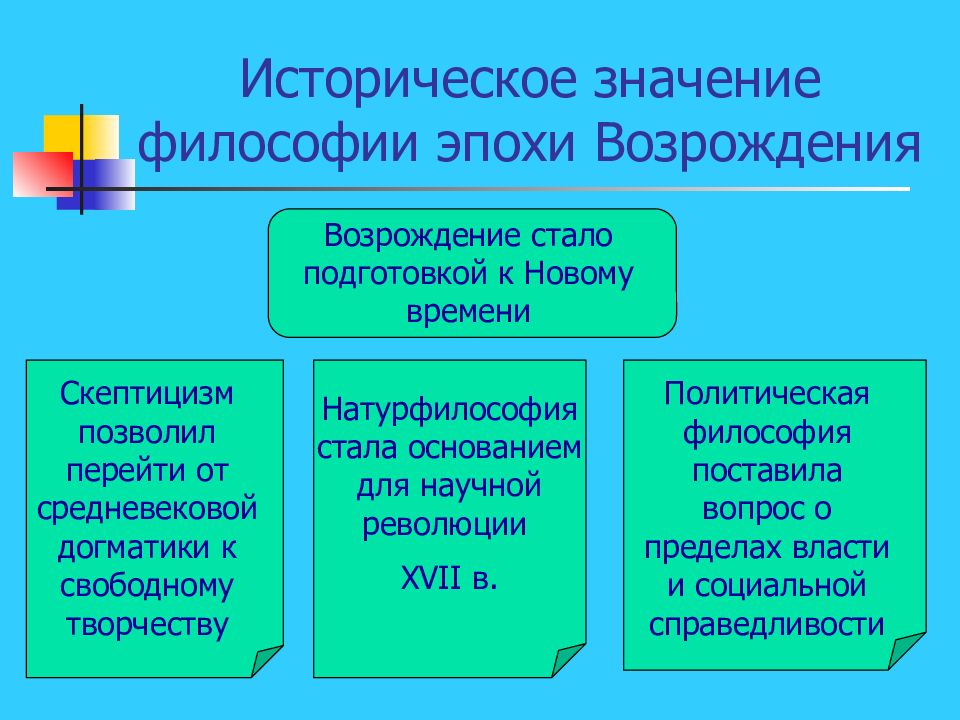 Философия эпохи возрождения и нового времени презентация