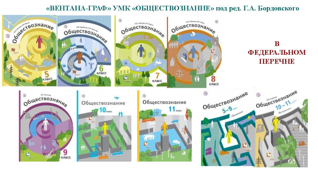 Обществознание по соболевой. УМК Вентана Граф. УМК по обществознанию. Учебно-методический комплекс Обществознание. Вентана Граф Обществознание.