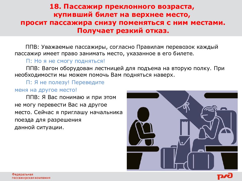 Имеет ли право пассажир. Пассажир имеет право. Работа с возражениями проводник и пассажир в поезде. Правила общения проводника с пассажирами. Индивидуальный запрос пассажиров.