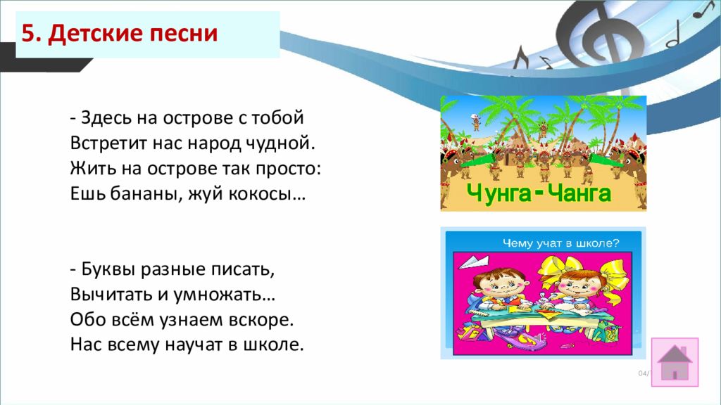 Песни недели. Всероссийская неделя детской музыки. Всероссийская неделя музыки презентация. Цели для недели музыки. Всероссийская неделя музыки для детей и юношества 2021.