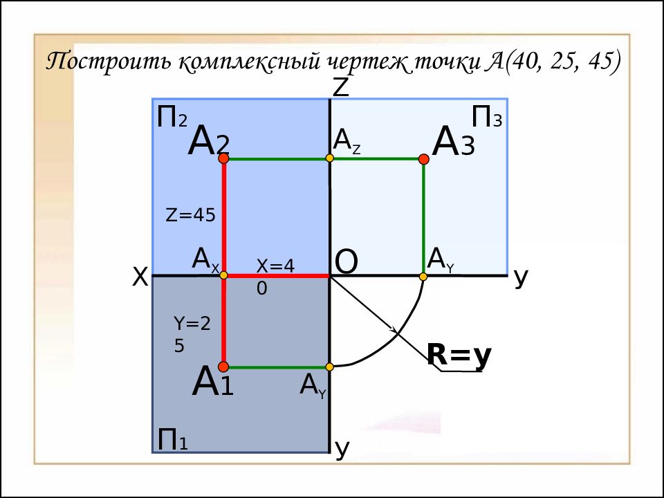 Построить чертежи точек. Чертеж точки Начертательная геометрия. Построить комплексный чертеж точек. Комплексный чертеж точки Начертательная геометрия. Четверти пространства Начертательная геометрия.