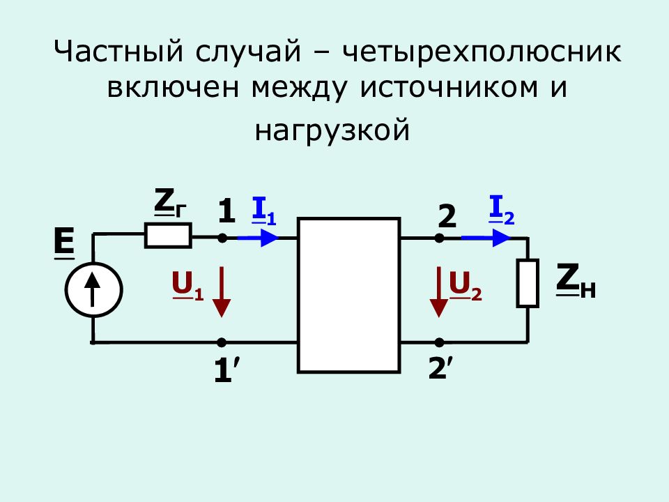 Активный четырехполюсник изображен на схеме