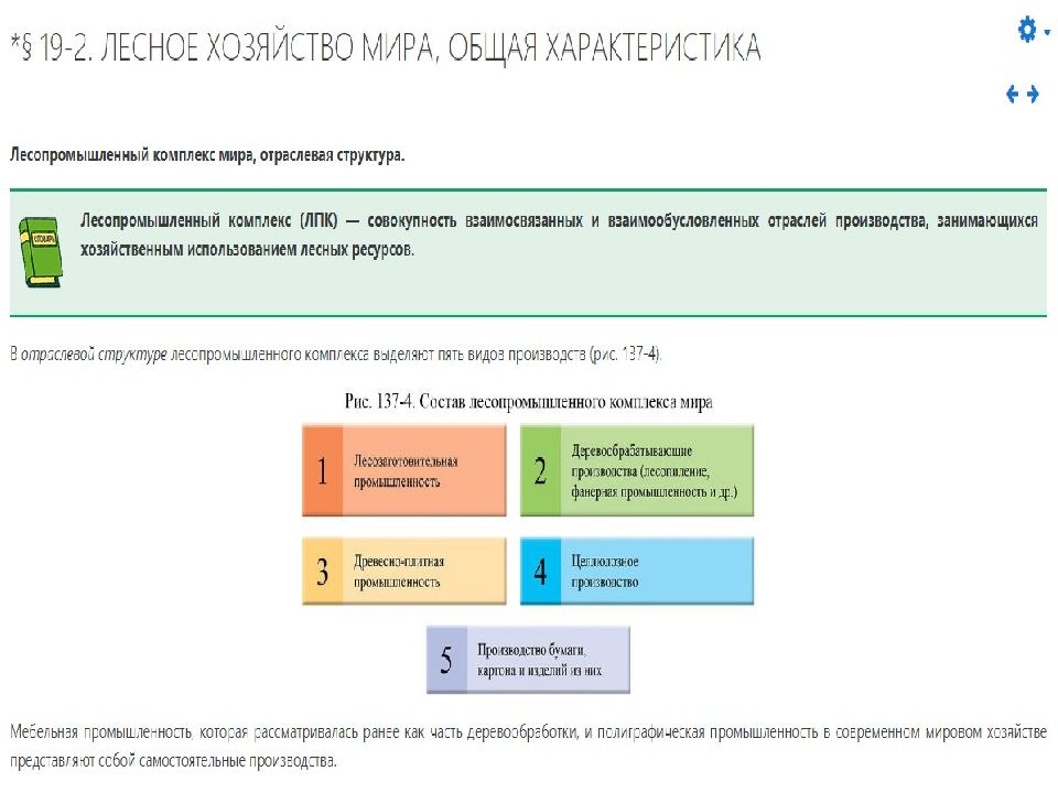 Презентация география отраслей первичной сферы мирового хозяйства