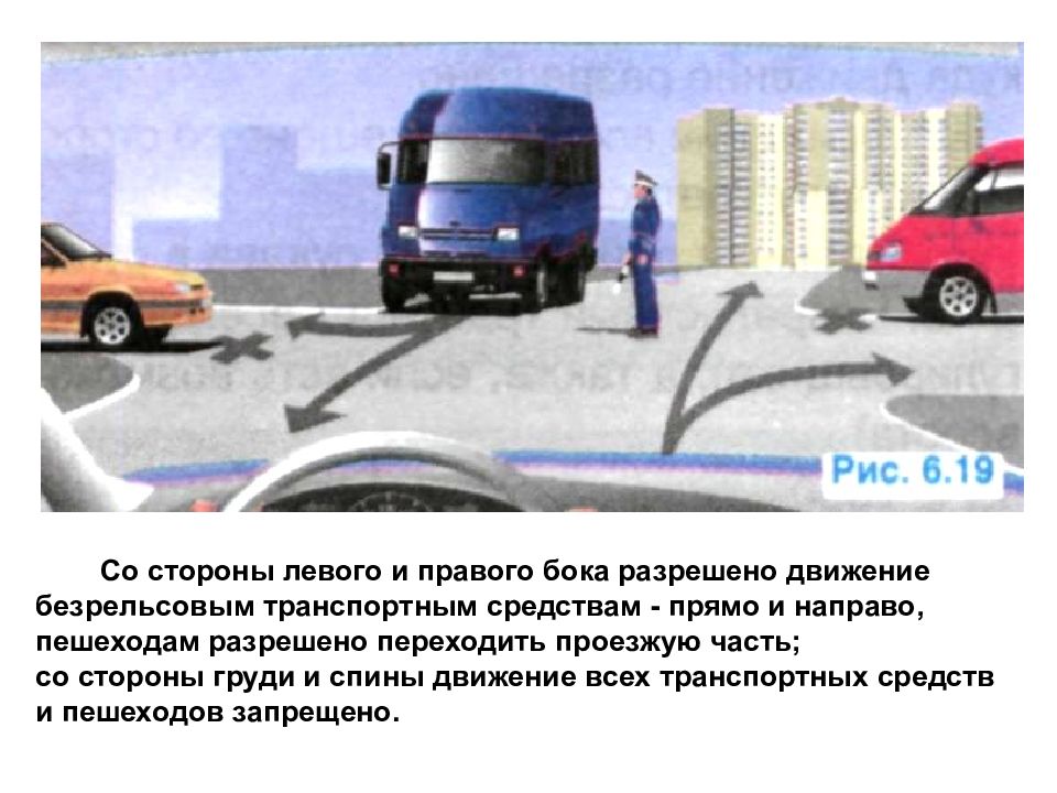 со стороны левого и правого бока. сигналы регулировщика со стороны левого и правого бока. сигналы регулировщика сбоку руки опущены. значение сигналов регулировщика. правая рука вытянута вперед.