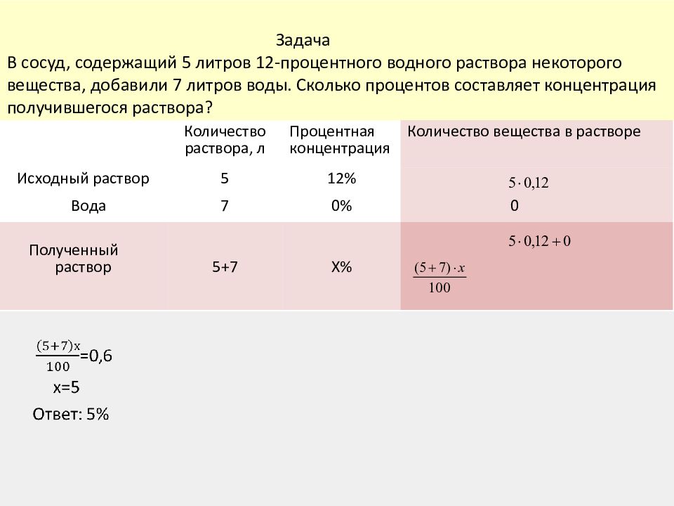 Сколько процентов в растворе. Решение задач на сплавы 5 с решением. Задачи на растворы добавили воду химия. Таблица для задач на растворы. Задачи на проценты с сосудами.