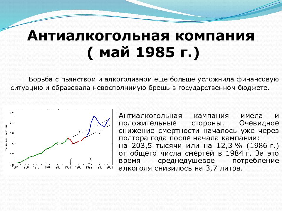 Политика перестройки презентация