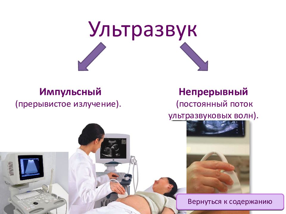 Проект на тему ультразвук получение свойства применение