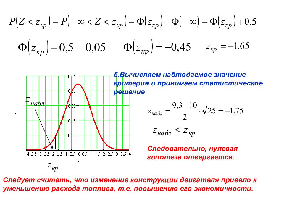 Наблюдаемое значение. Нулевая гипотеза отвергается. Наблюдаемое значение статистики критерия проверки гипотезы. Наблюдаемое значение статистики. Наблюдаемое значение критерия.