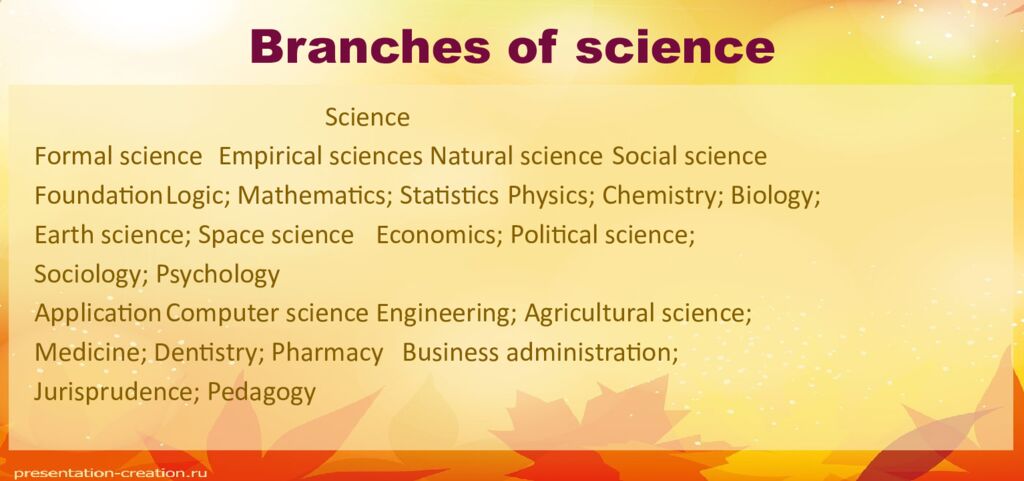 Branches of science