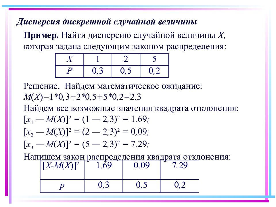 Случайные величины в теории вероятности презентация