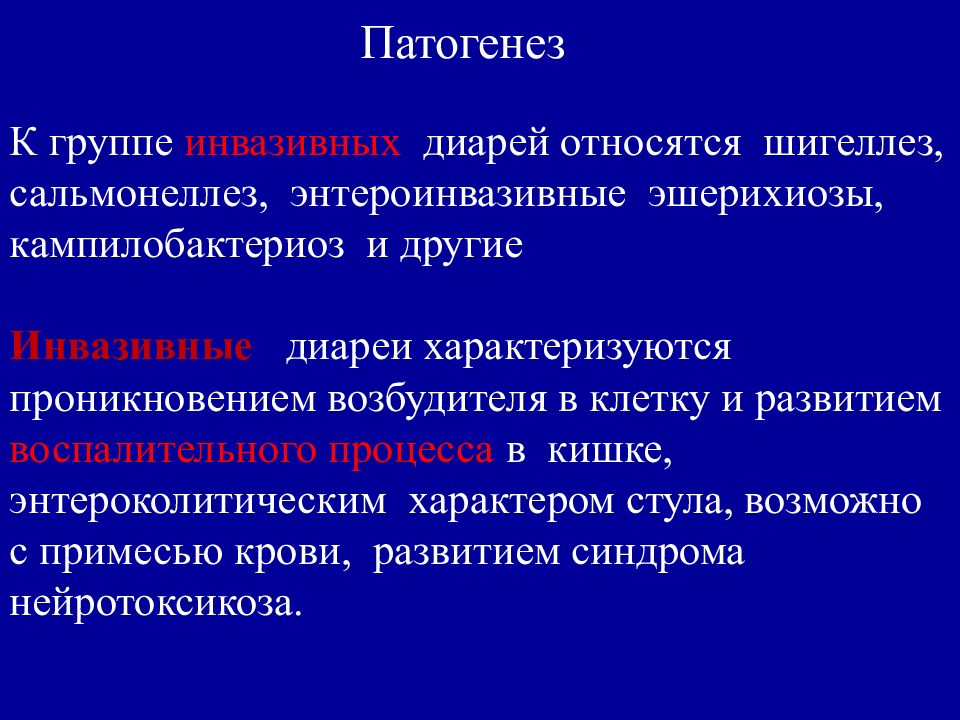 Схема патогенеза эшерихиоза