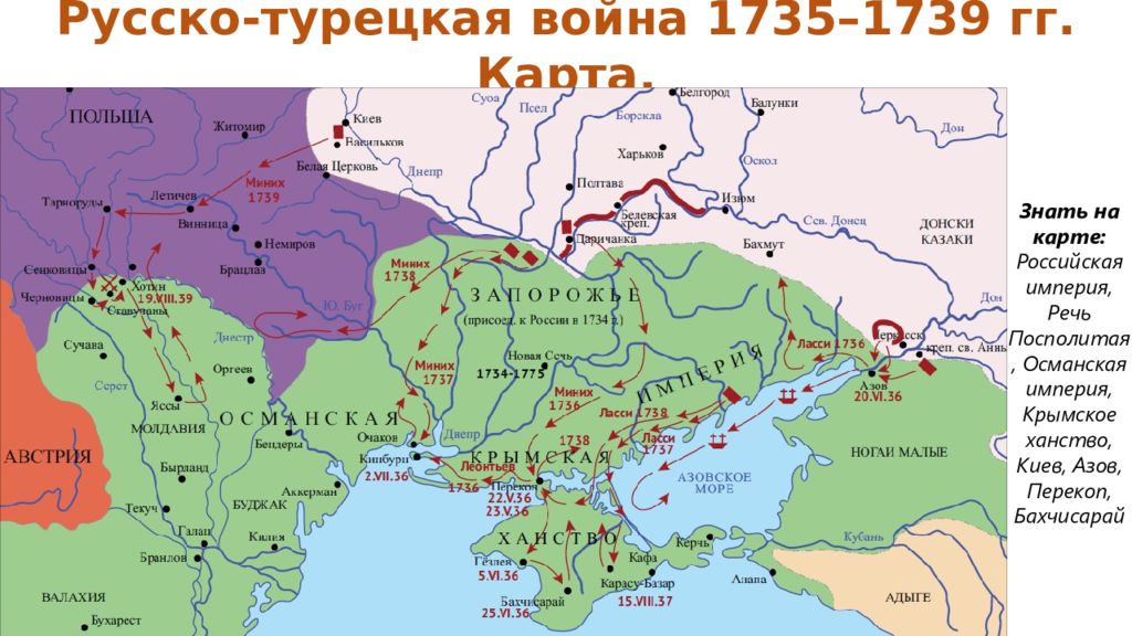 Как военные кампании россии против крымского ханства. Карта русско турецкой войны 1735-39 гг.
