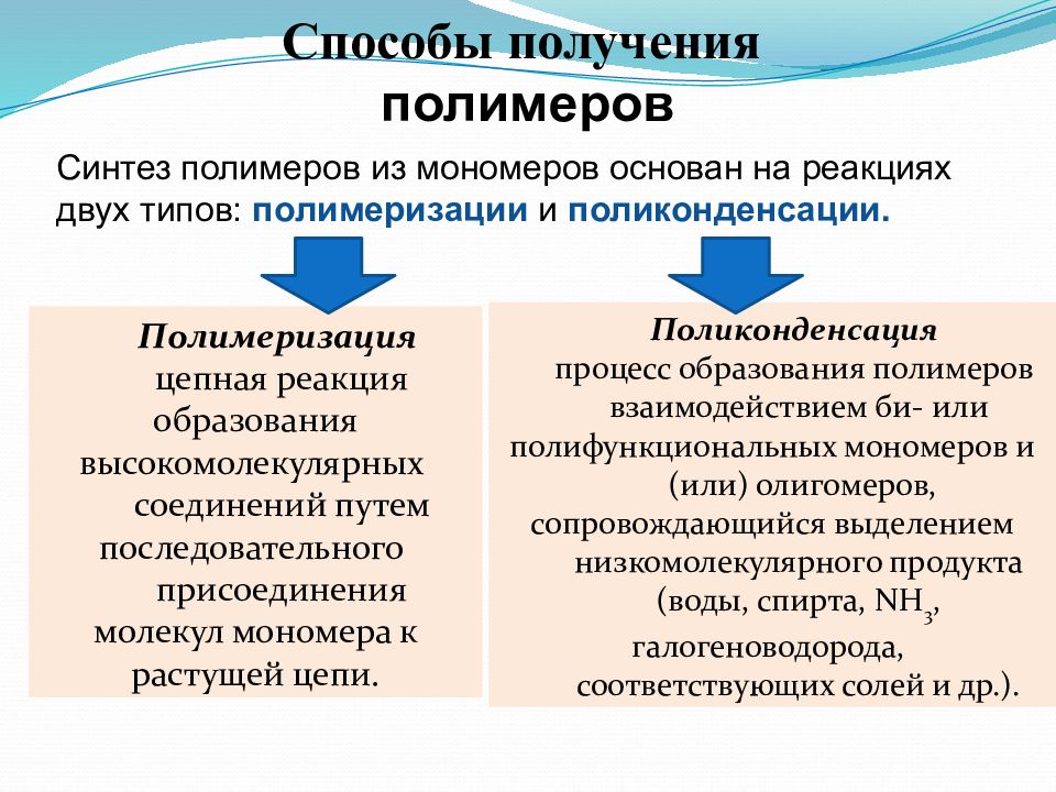 Производство полимеров в казахстане презентация