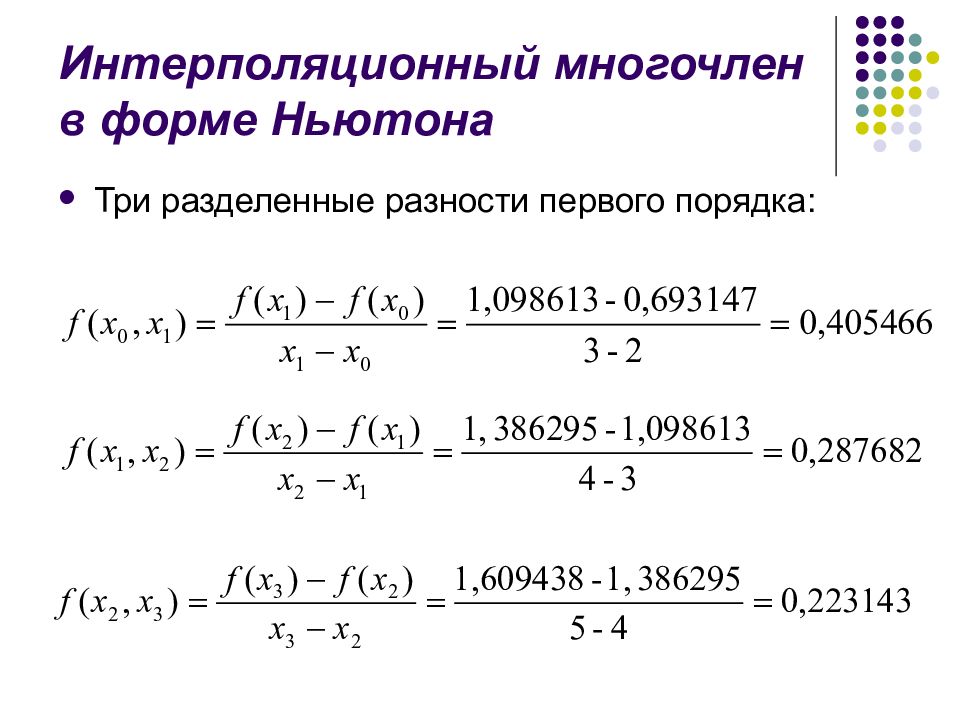 Разделенная разница